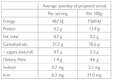 Bellamy's Organic Spelt Macaroni 8+ Months 200g - RPP ONLINE